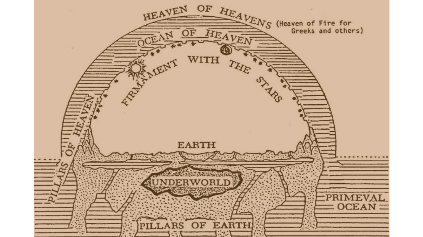 cosmologia-antigua-firmamento-pilares-tierra